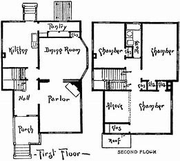 Housing design